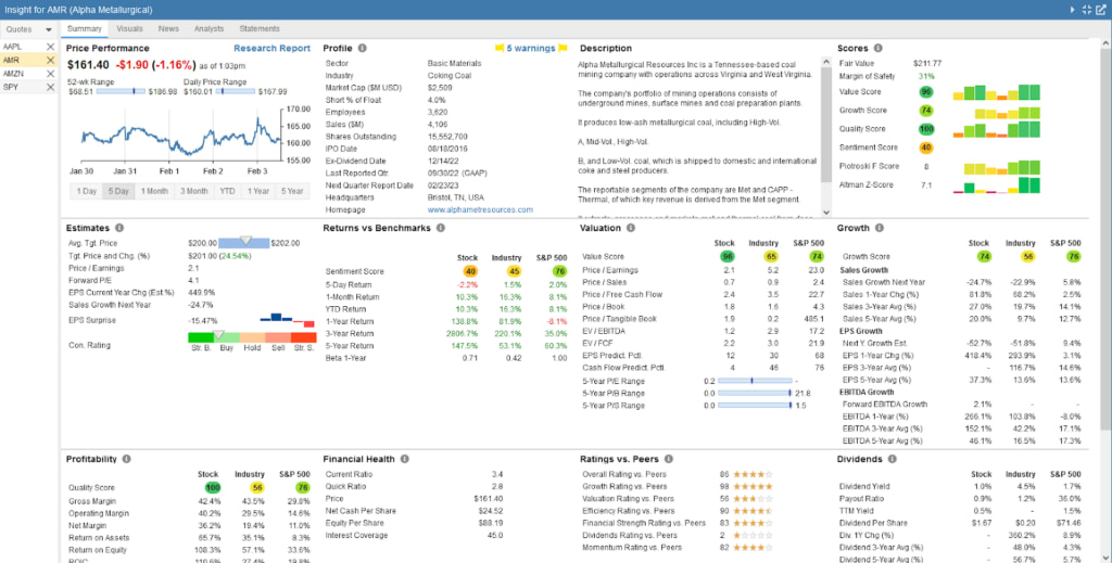 Stock Rover research page