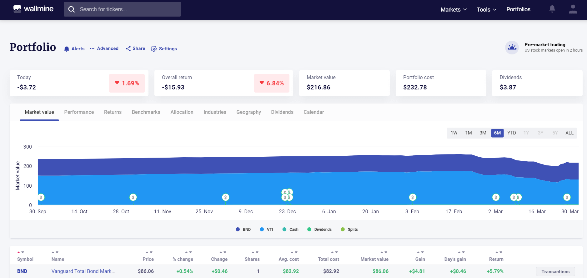 Wallmine Portfolio page