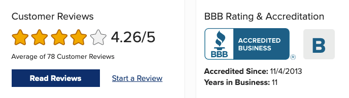 Rent Reporters BBB ratings